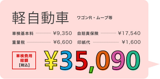 軽自動車 車検費用総額（税込）35,090円
