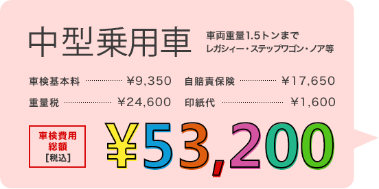 中型乗用車 車検費用総額（税込）53,200円